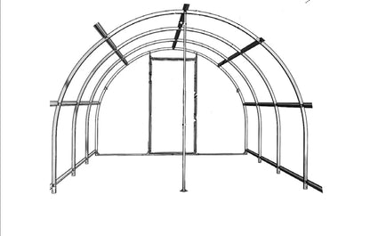 Universal Greenhouse Reinforcement
